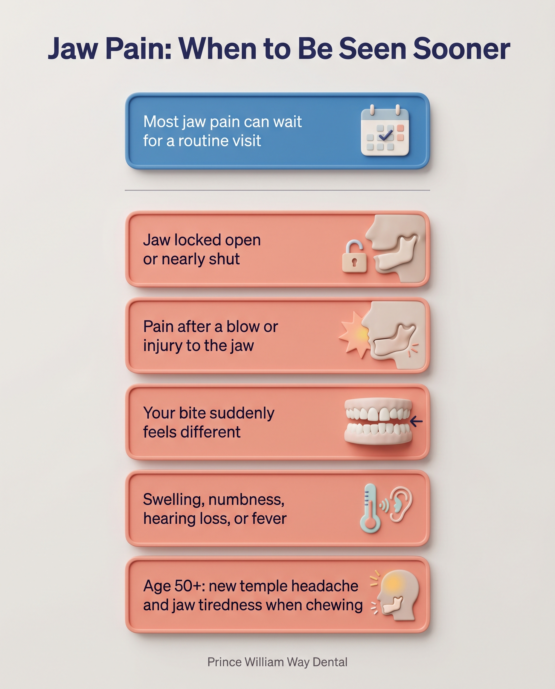 A warning-signs card for jaw pain listing a locked jaw, pain after an injury, a changing bite, numbness or weakness, swelling, hearing changes, fever with facial swelling, and a new temple headache with jaw cramping when chewing after age 50